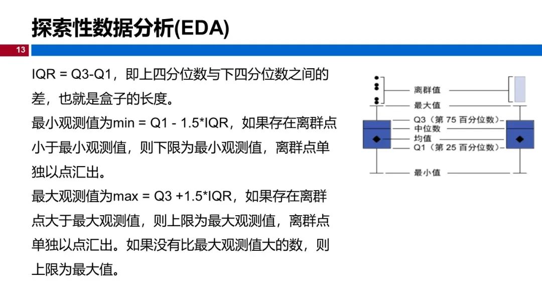 (视频+图文)机器学习入门系列-第15章_人工智能_09