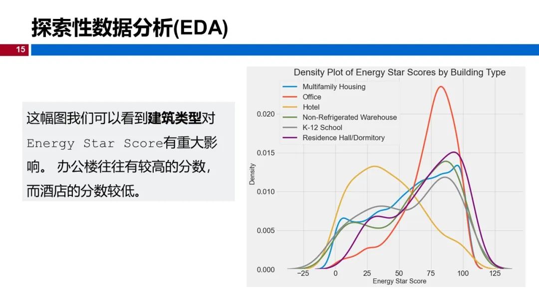 (视频+图文)机器学习入门系列-第15章_深度学习_11