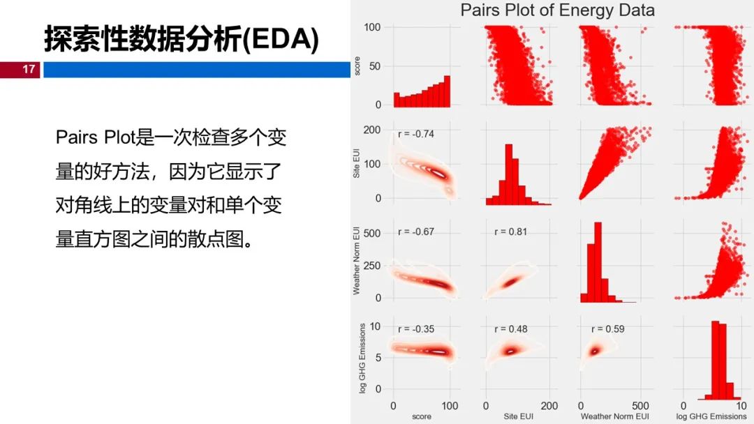 (视频+图文)机器学习入门系列-第15章_深度学习_13