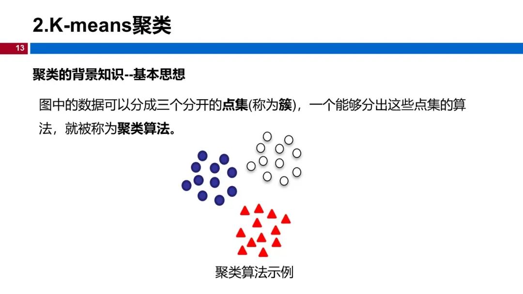 (视频+图文)机器学习入门系列-第12章 聚类_机器学习_09