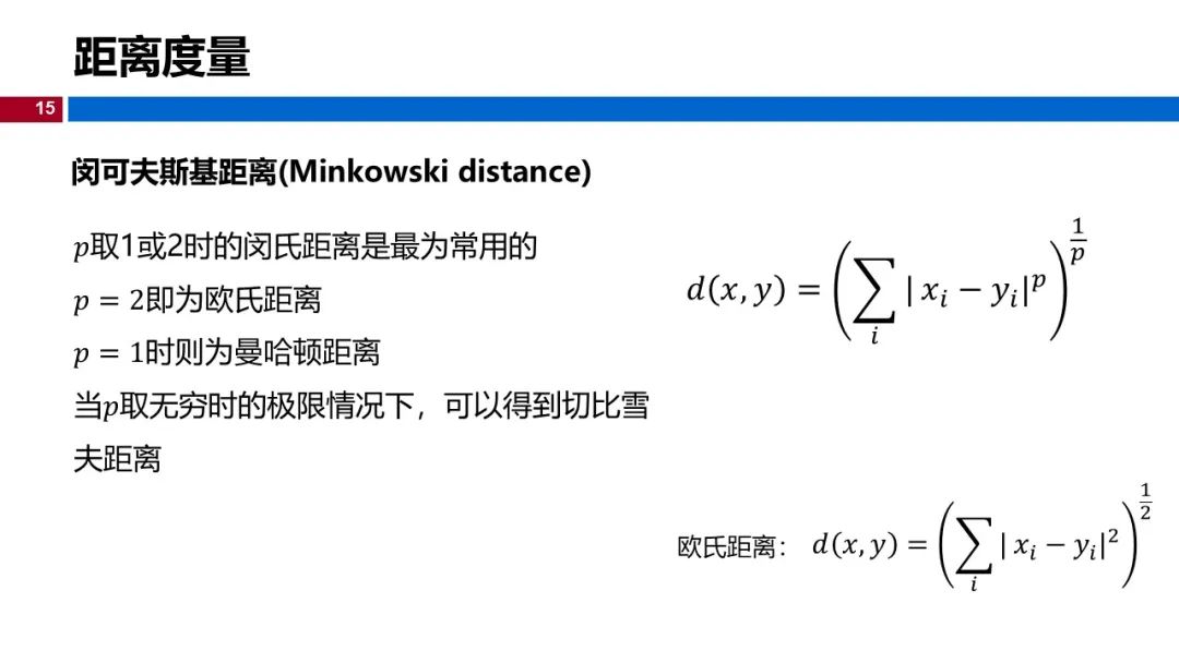 (视频+图文)机器学习入门系列-第12章 聚类_github_11