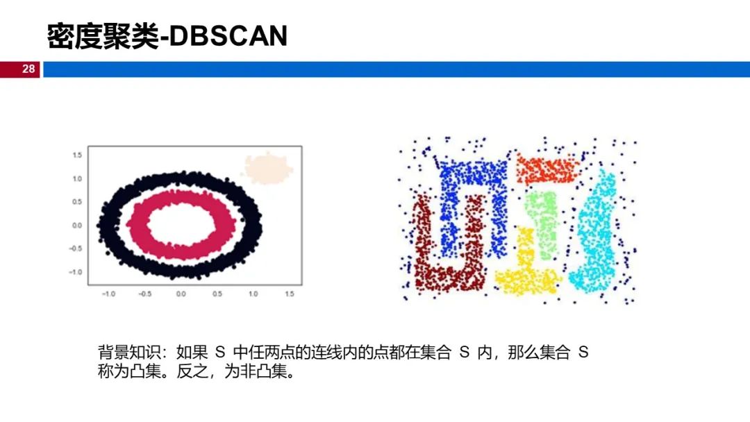 (视频+图文)机器学习入门系列-第12章 聚类_聚类_23