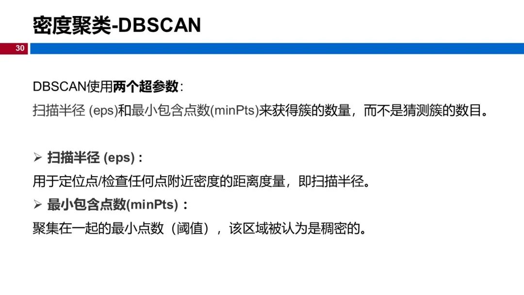 (视频+图文)机器学习入门系列-第12章 聚类_聚类_25