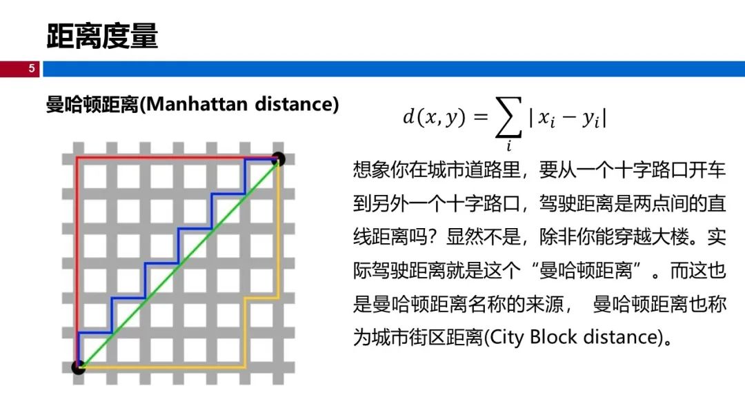 (视频+图文)机器学习入门系列-第7章 KNN算法_go_02