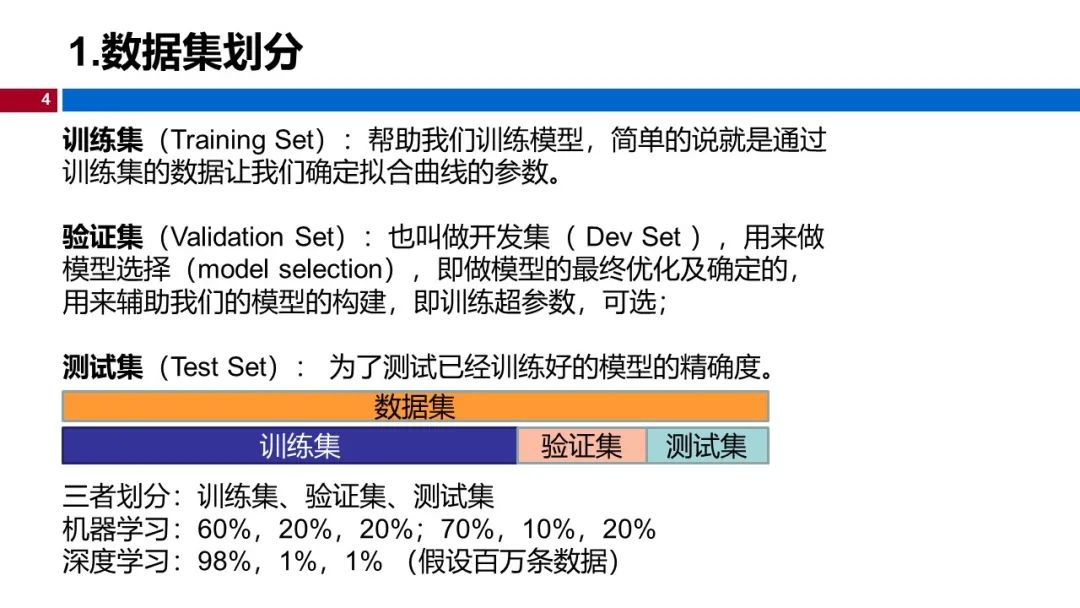 (视频+图文)机器学习入门系列-第5章 机器学习实践_人工智能