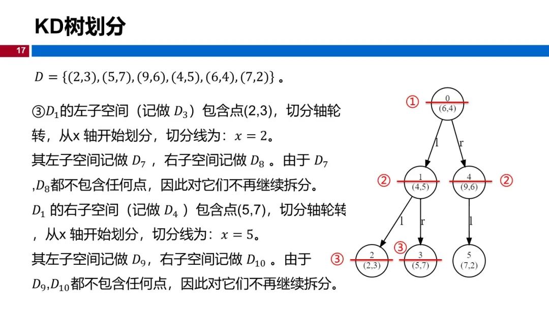 (视频+图文)机器学习入门系列-第7章 KNN算法_python_12