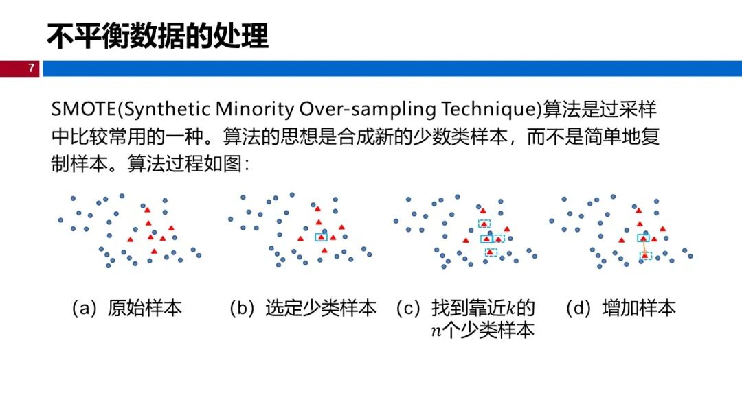 (视频+图文)机器学习入门系列-第5章 机器学习实践_人工智能_04