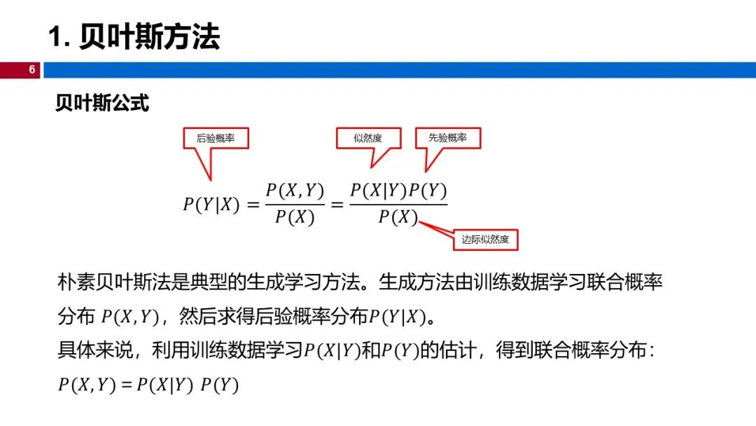 (视频+图文)机器学习入门系列-第4章 朴素贝叶斯_人工智能_03