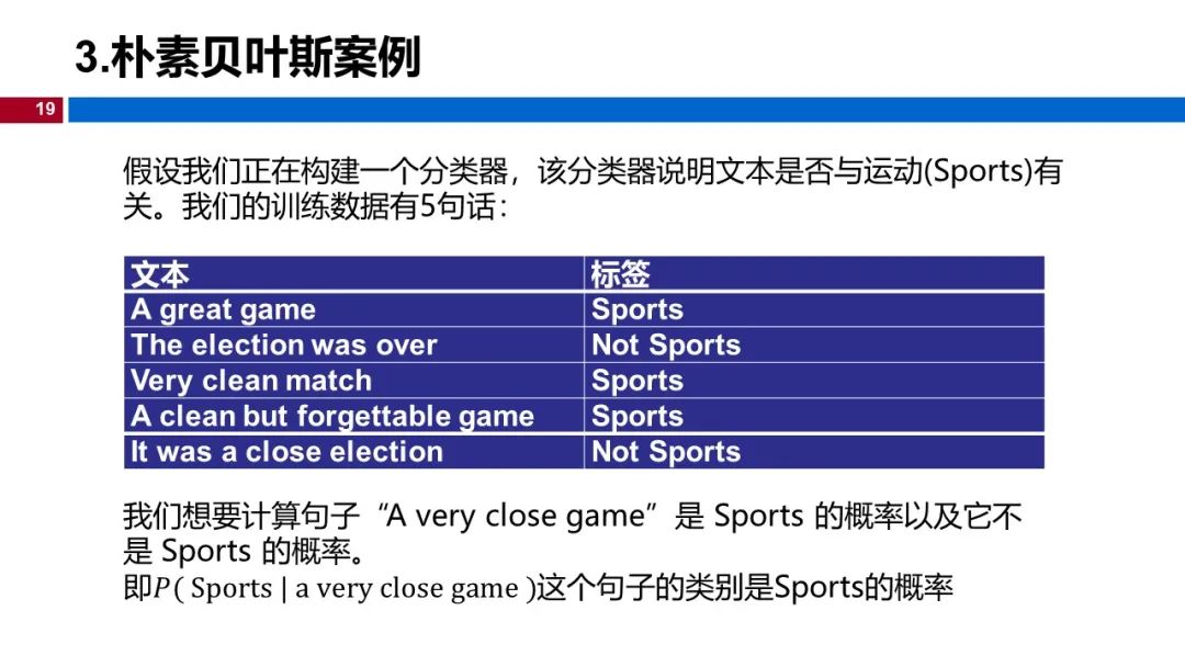 (视频+图文)机器学习入门系列-第4章 朴素贝叶斯_css_14