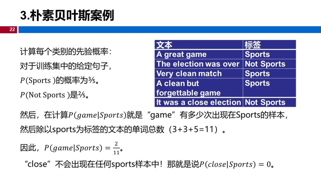 (视频+图文)机器学习入门系列-第4章 朴素贝叶斯_go_17