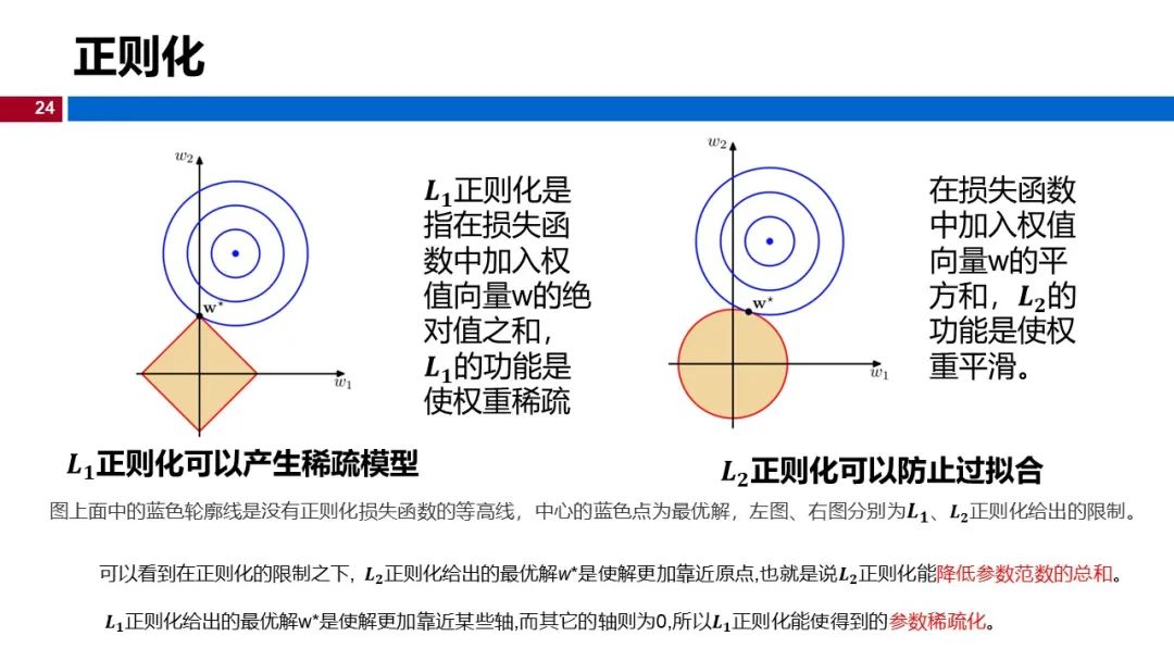 (视频+图文)机器学习入门系列-第5章 机器学习实践_go_18