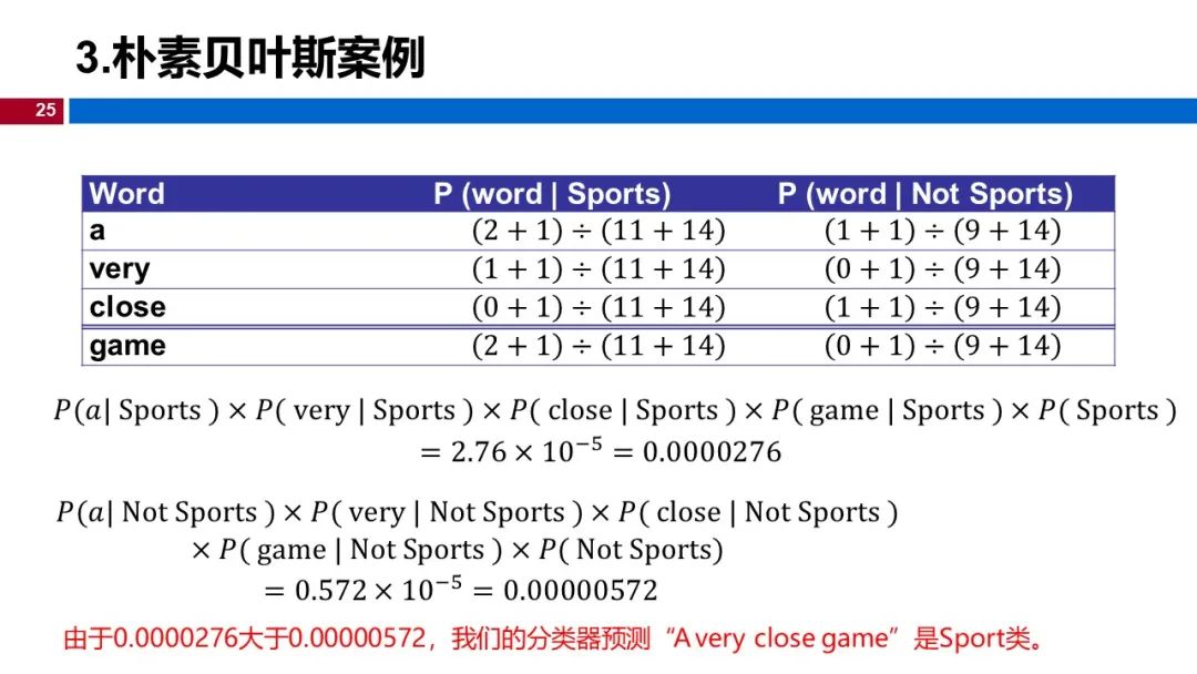 (视频+图文)机器学习入门系列-第4章 朴素贝叶斯_人工智能_20