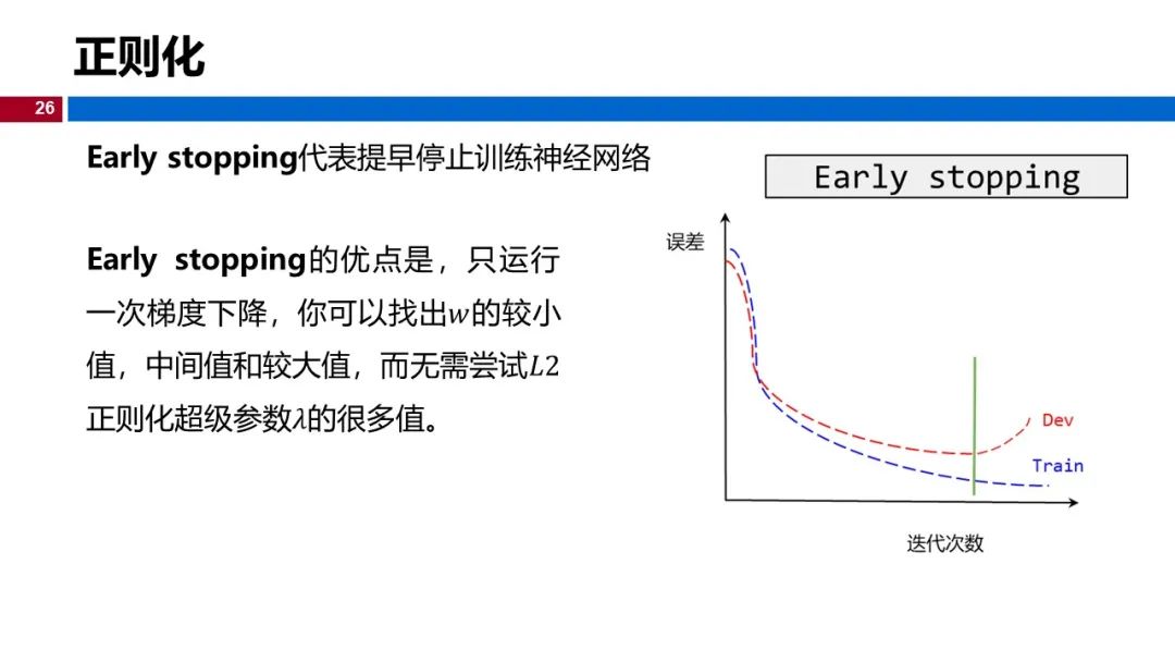 (视频+图文)机器学习入门系列-第5章 机器学习实践_github_20