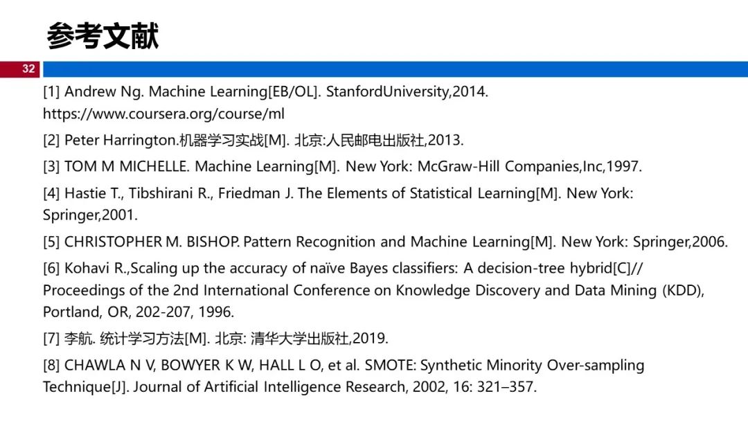 (视频+图文)机器学习入门系列-第5章 机器学习实践_人工智能_26