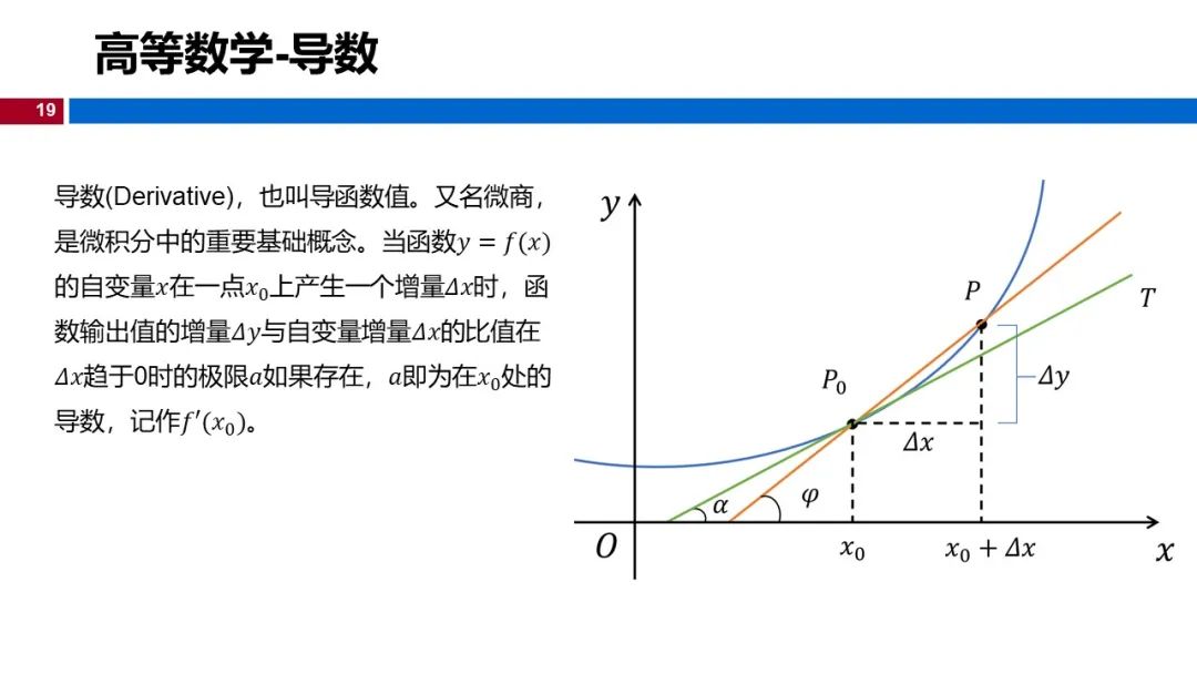 (视频+图文)机器学习入门系列-第1章 引言_python_14