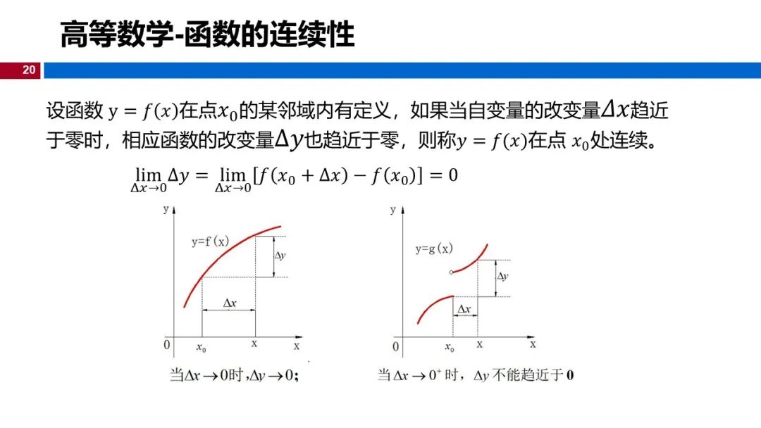 (视频+图文)机器学习入门系列-第1章 引言_机器学习_15