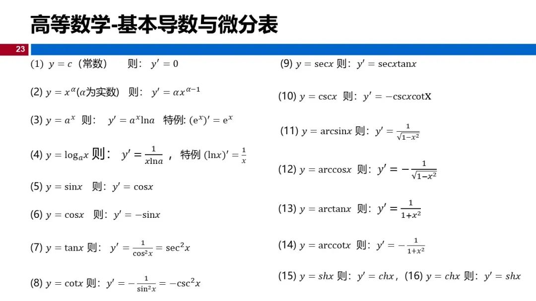 (视频+图文)机器学习入门系列-第1章 引言_python_18