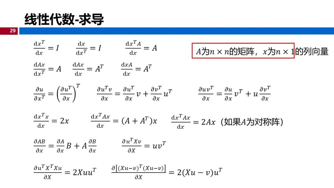 (视频+图文)机器学习入门系列-第1章 引言_python_24