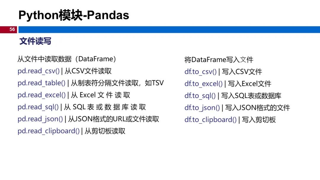 (视频+图文)机器学习入门系列-第1章 引言_go_51