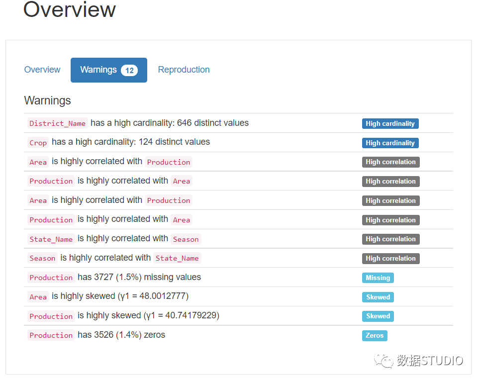 【Python】Pandas profiling 生成报告并部署的一站式解决方案_java_04