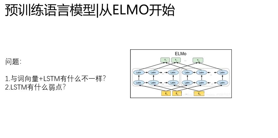 一文串起从NLP到CV 预训练技术和范式演进_自然语言处理_11