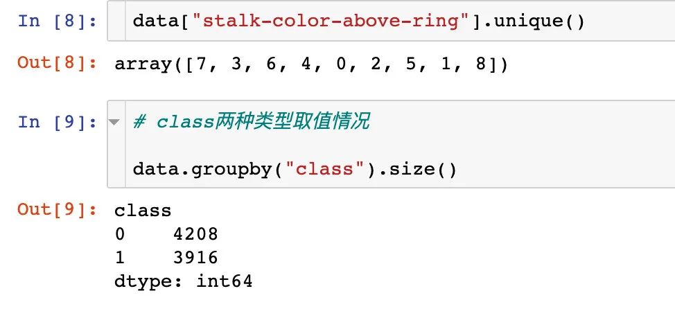 【机器学习】6大监督学习模型：毒蘑菇分类_python_19