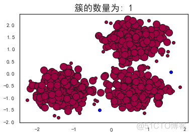 【机器学习】聚类代码练习_python_10