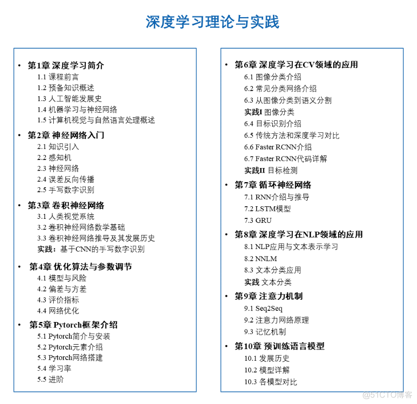 还说不会深度学习，三招帮你“炼丹”成功_神经网络_25