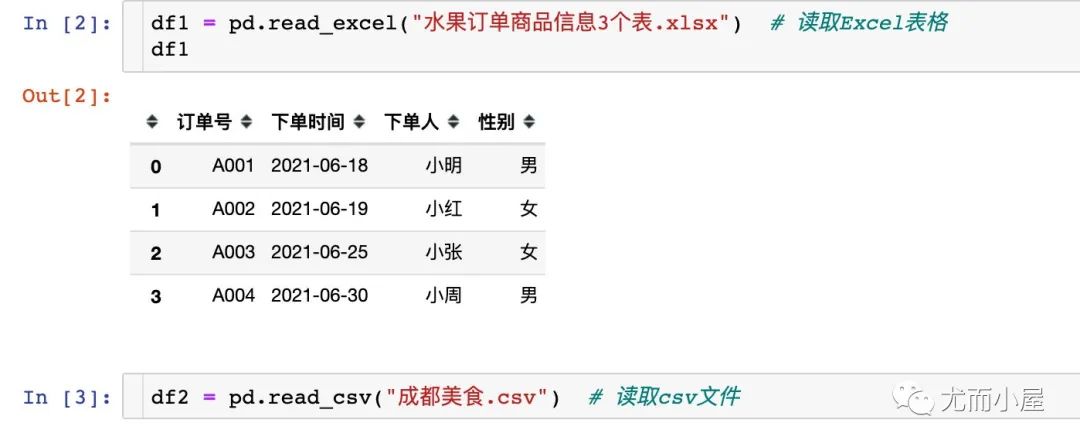 【Python】30个Pandas高频使用技巧_数据分析_04