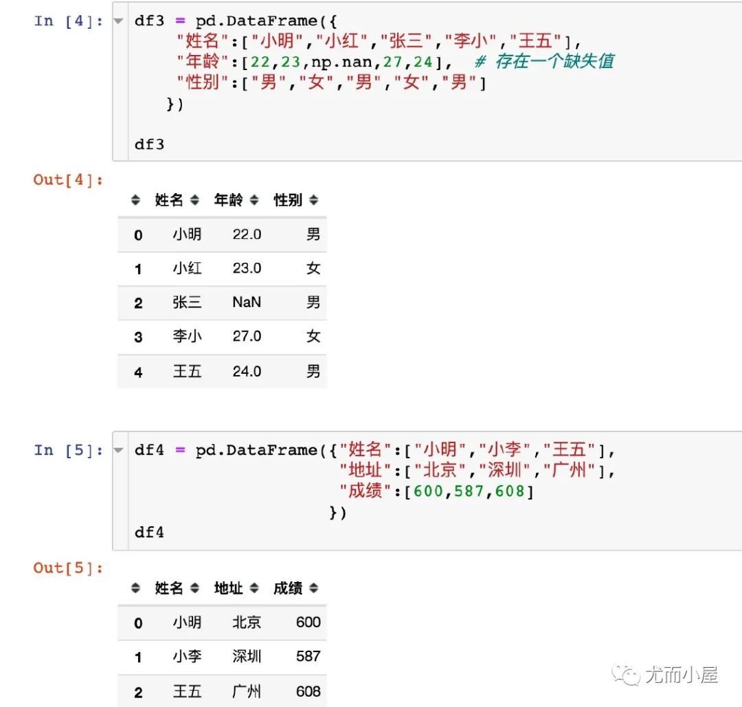 【Python】30个Pandas高频使用技巧_python_05