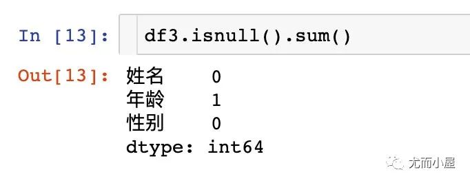 【Python】30个Pandas高频使用技巧_数据分析_11