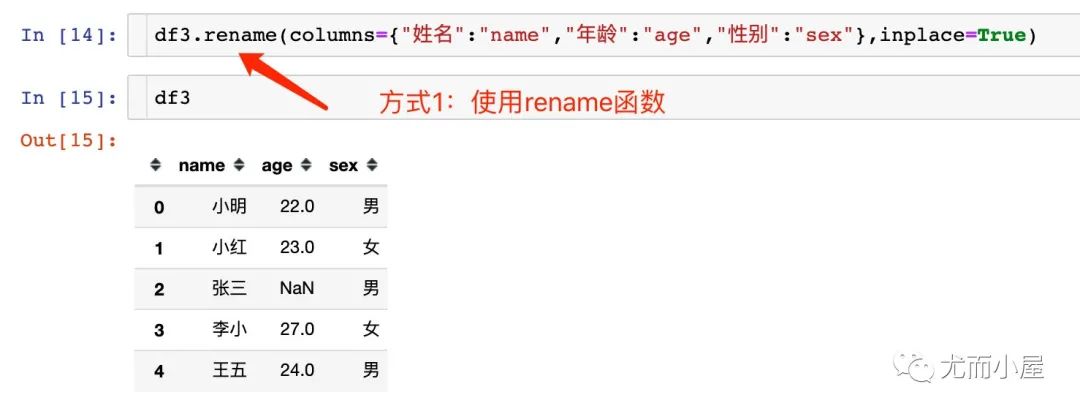 【Python】30个Pandas高频使用技巧_数据分析_12