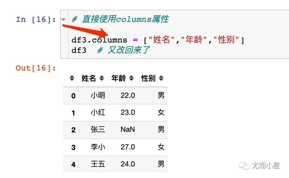 【Python】30个Pandas高频使用技巧_人工智能_13