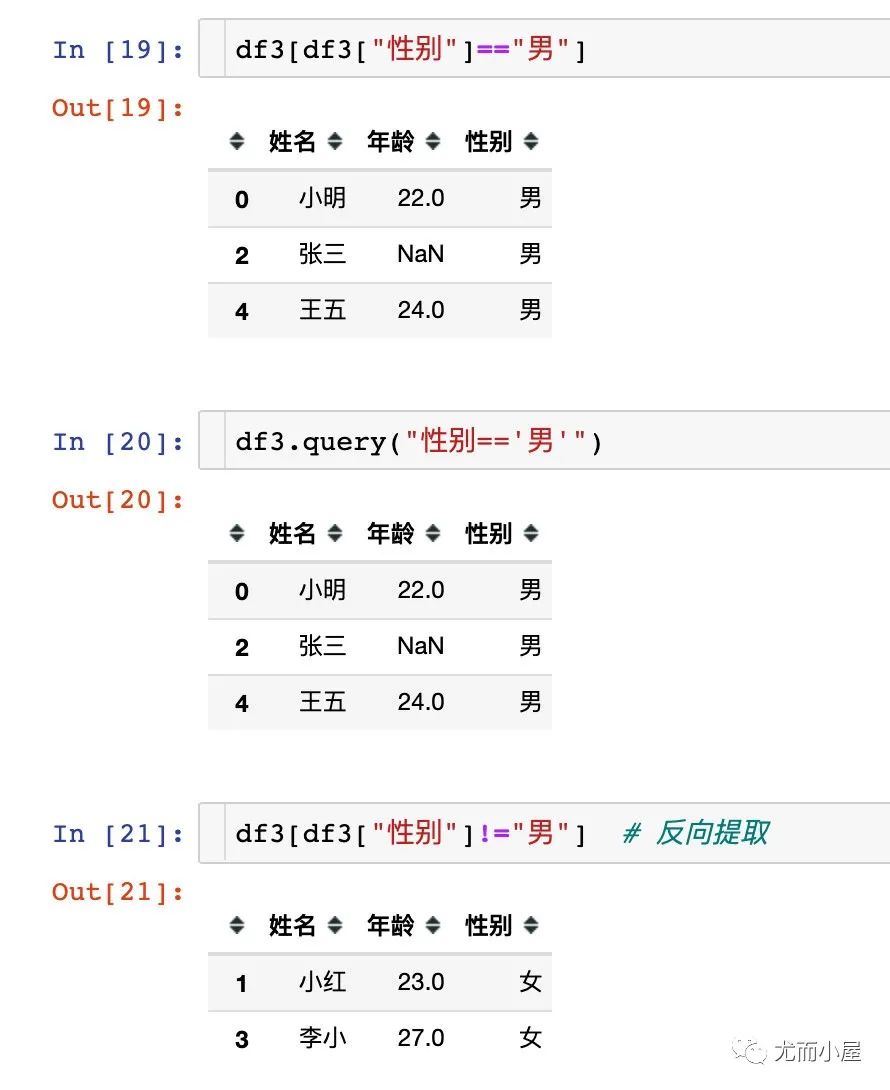 【Python】30个Pandas高频使用技巧_大数据_16