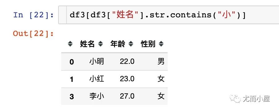 【Python】30个Pandas高频使用技巧_数据分析_17