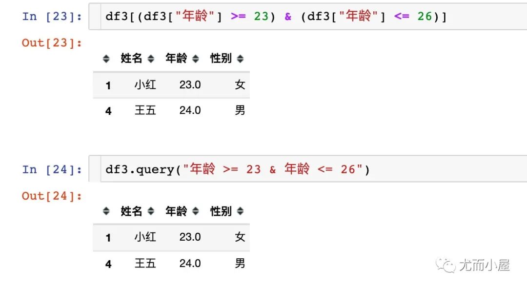 【Python】30个Pandas高频使用技巧_大数据_18