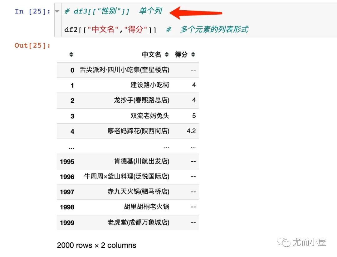 【Python】30个Pandas高频使用技巧_数据分析_19