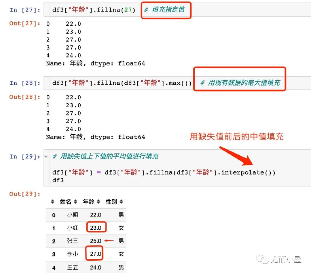 【Python】30个Pandas高频使用技巧_人工智能_21