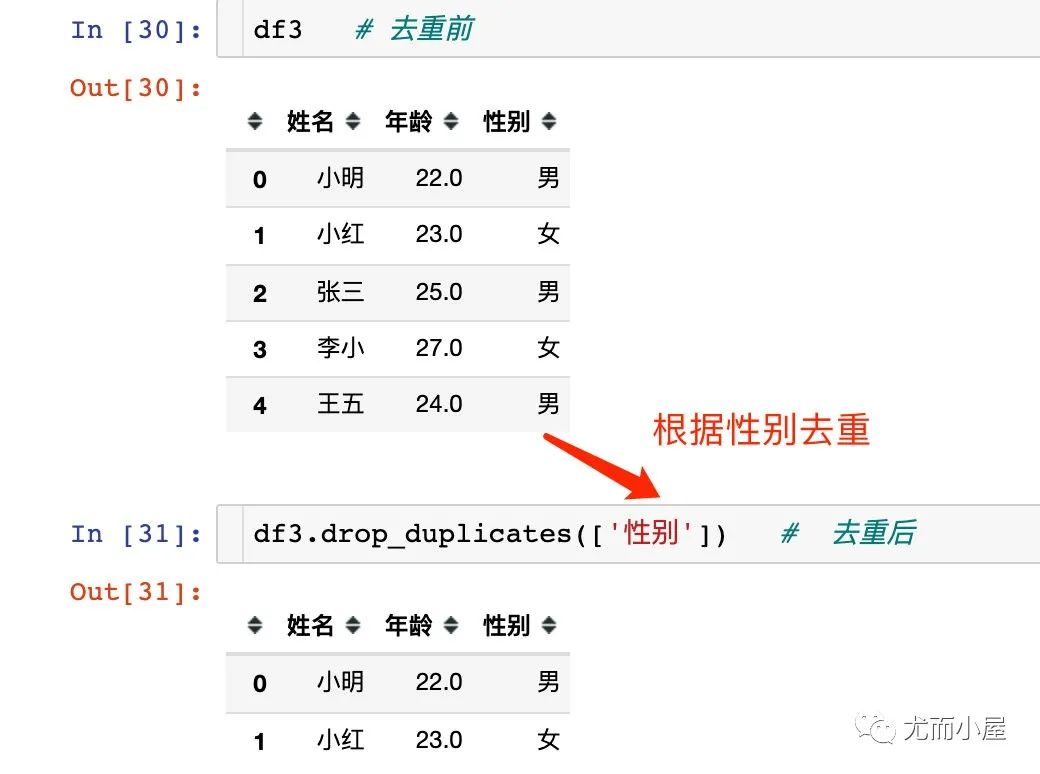 【Python】30个Pandas高频使用技巧_人工智能_22