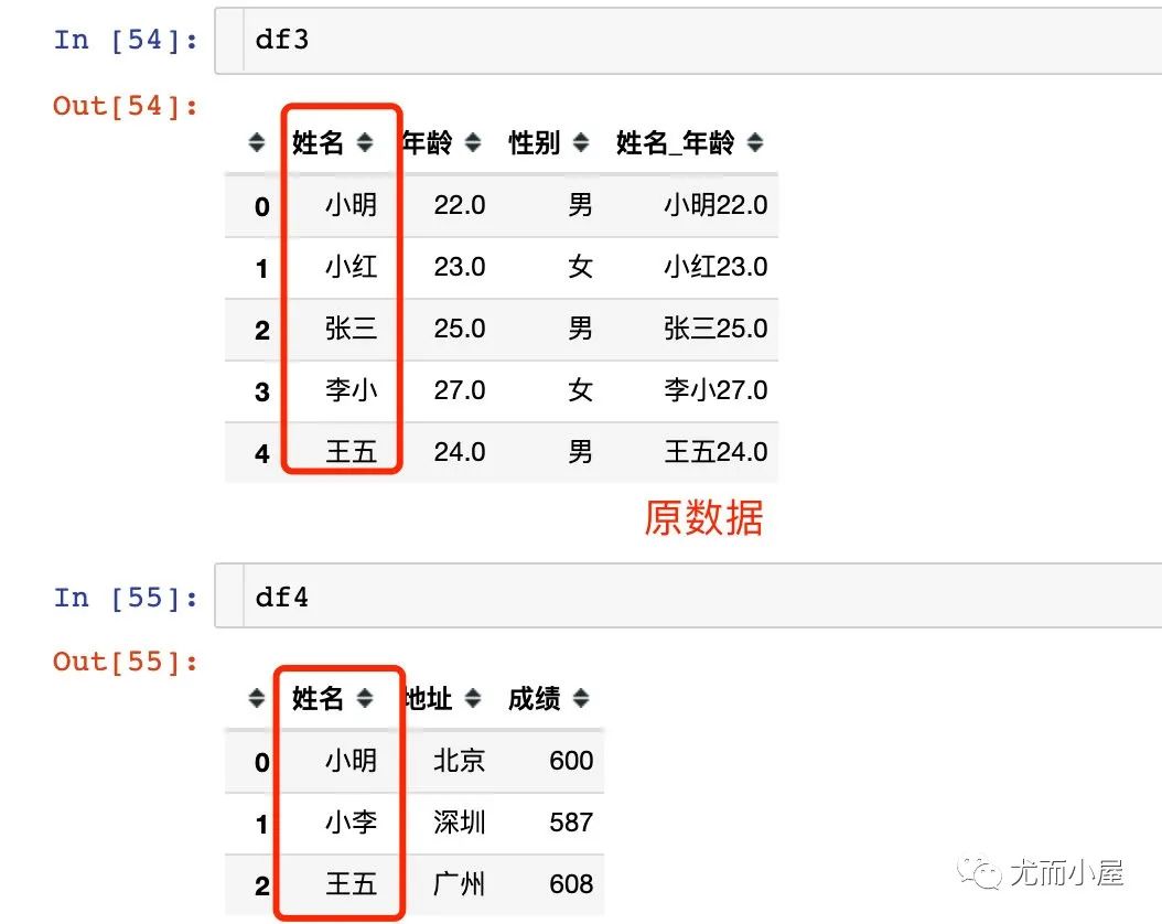 【Python】30个Pandas高频使用技巧_数据分析_34