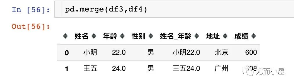 【Python】30个Pandas高频使用技巧_机器学习_35