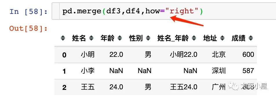 【Python】30个Pandas高频使用技巧_大数据_37