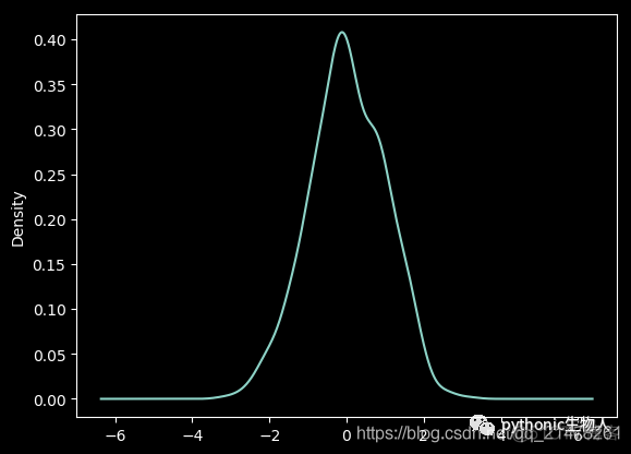 【Python】pandas一行代码绘制26种美图_xhtml_20