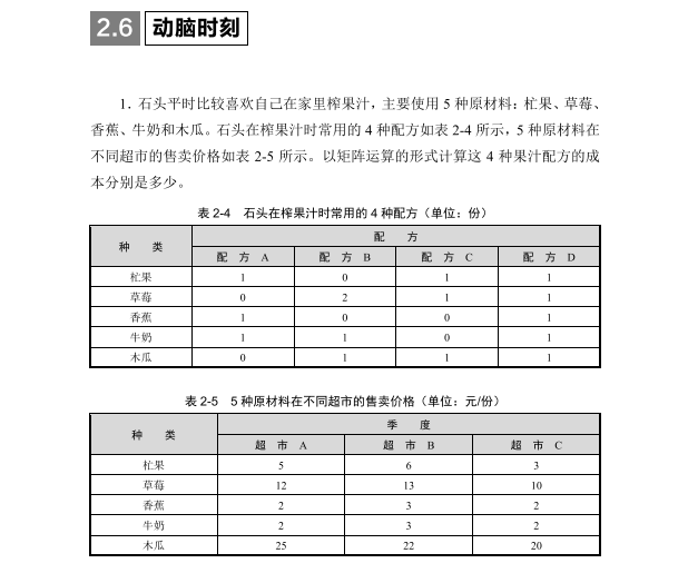 瞥一瞥AI，撩一撩算法，顺便送几本书_编程语言_05