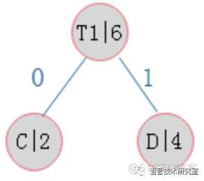 【NLP】word2vec中的数学模型_人工智能_19