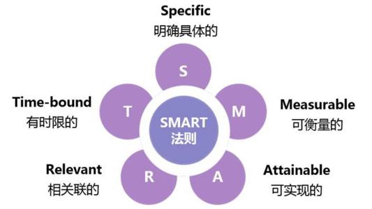 【NLP】NLP哪个细分方向最具社会价值？_人工智能_07