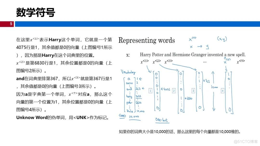 温州大学《深度学习》课程课件（十一、序列模型）_人工智能_05