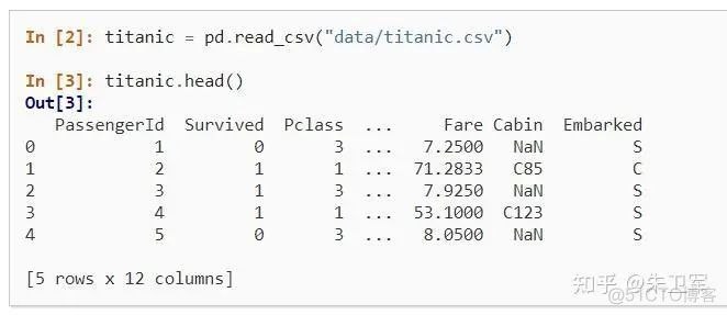 【Python】聊聊Pandas的前世今生_编程语言_14