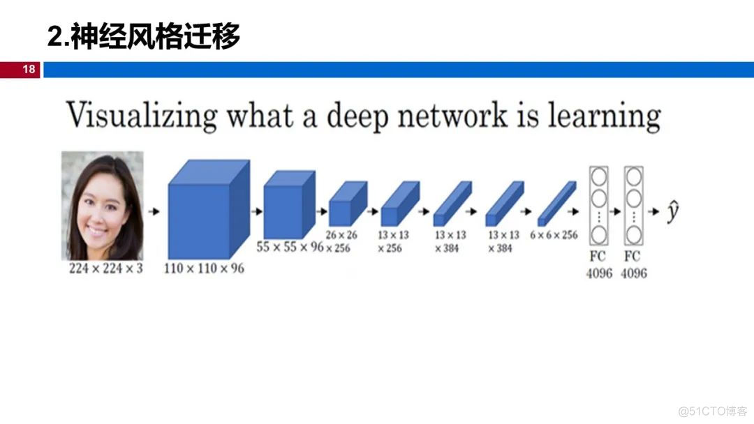 温州大学《深度学习》课程课件（十、人脸识别与神经风格迁移）_人脸识别_18