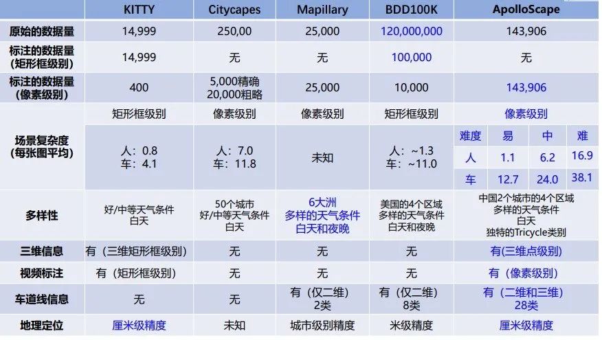 【深度学习】通俗讲解深度学习中的图像分割技术_人工智能_12